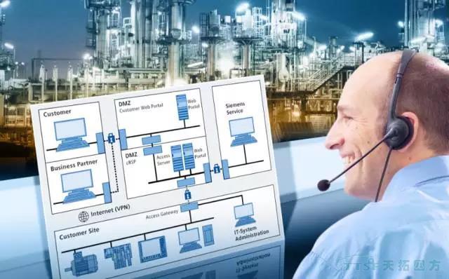 制造企業(yè)推進(jìn)智能制造的5項(xiàng)基本原則！