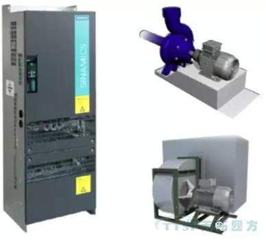 解決方案|SINAMICS G120L變頻器在礦井通風(fēng)系統(tǒng)中的運(yùn)用