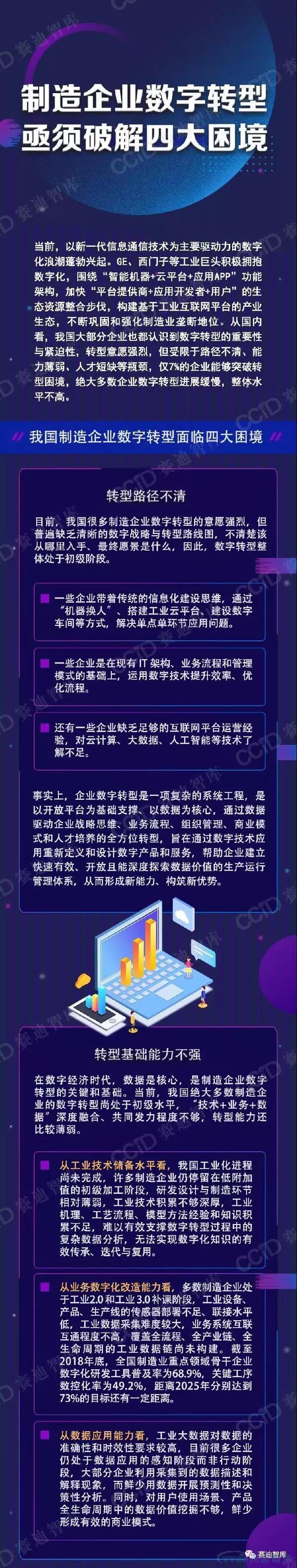 制造企業(yè)數(shù)字轉(zhuǎn)型如何破局？