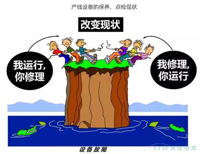 如何做好設(shè)備管理，提升設(shè)備運行水平？