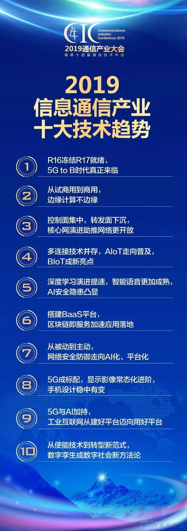 2020信息通信產(chǎn)業(yè)十大技術(shù)趨勢發(fā)布 2020信息通信產(chǎn)業(yè)十大技術(shù)趨勢發(fā)布
