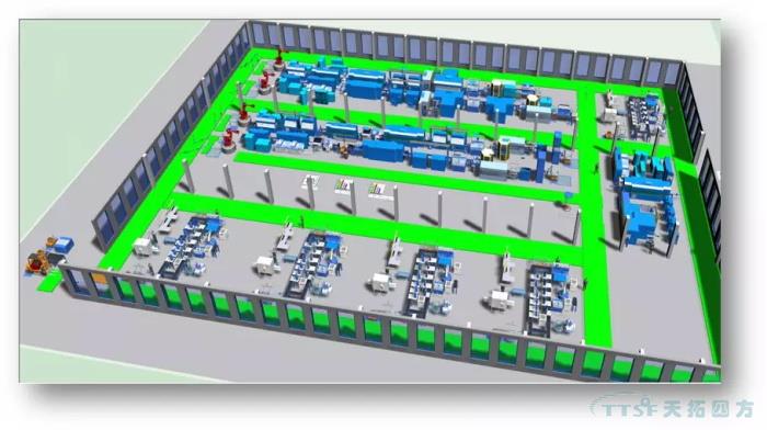 數(shù)字化時代,看線纜行業(yè)如何建設數(shù)字化工廠 數(shù)字化時代,看線纜行業(yè)如何建設數(shù)字化工廠
